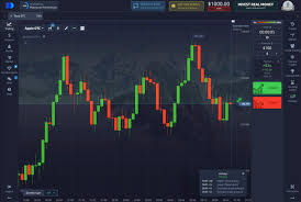 Understanding Pocket Option Broker Your Guide to Trading Understanding Pocket Option Broker Your Guide to Trading
